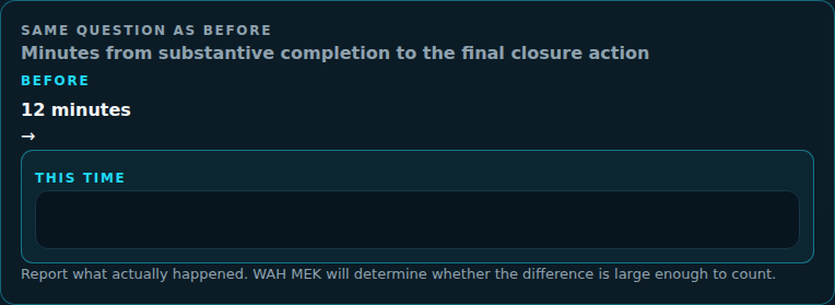 WAH MEK comparable retest for minutes from substantive completion to the final closure action. The illustrative before value is 12 minutes; This time is blank, awaiting the next comparable attempt.